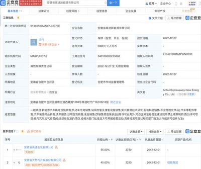 皖天然氣跨界拓展，新公司進軍新能源汽車充電市場