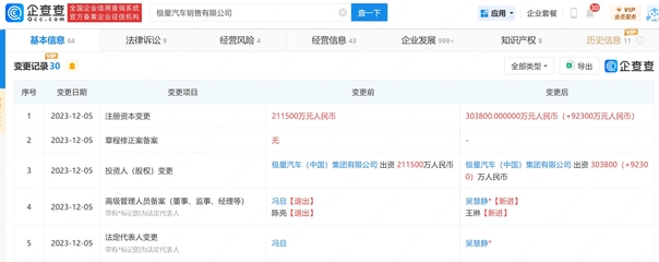 極星汽車增資至30億元，加速在華充電網絡布局